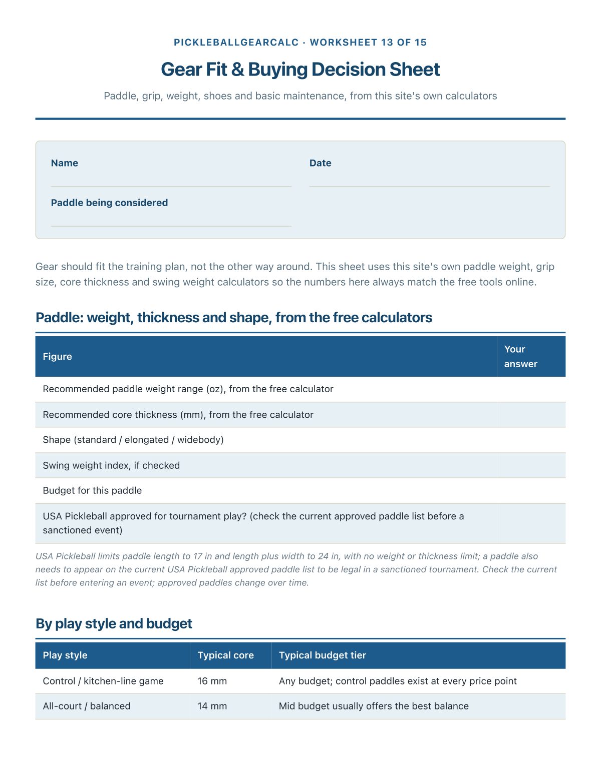 Paddle, grip and shoe fit, from this site's own calculators
