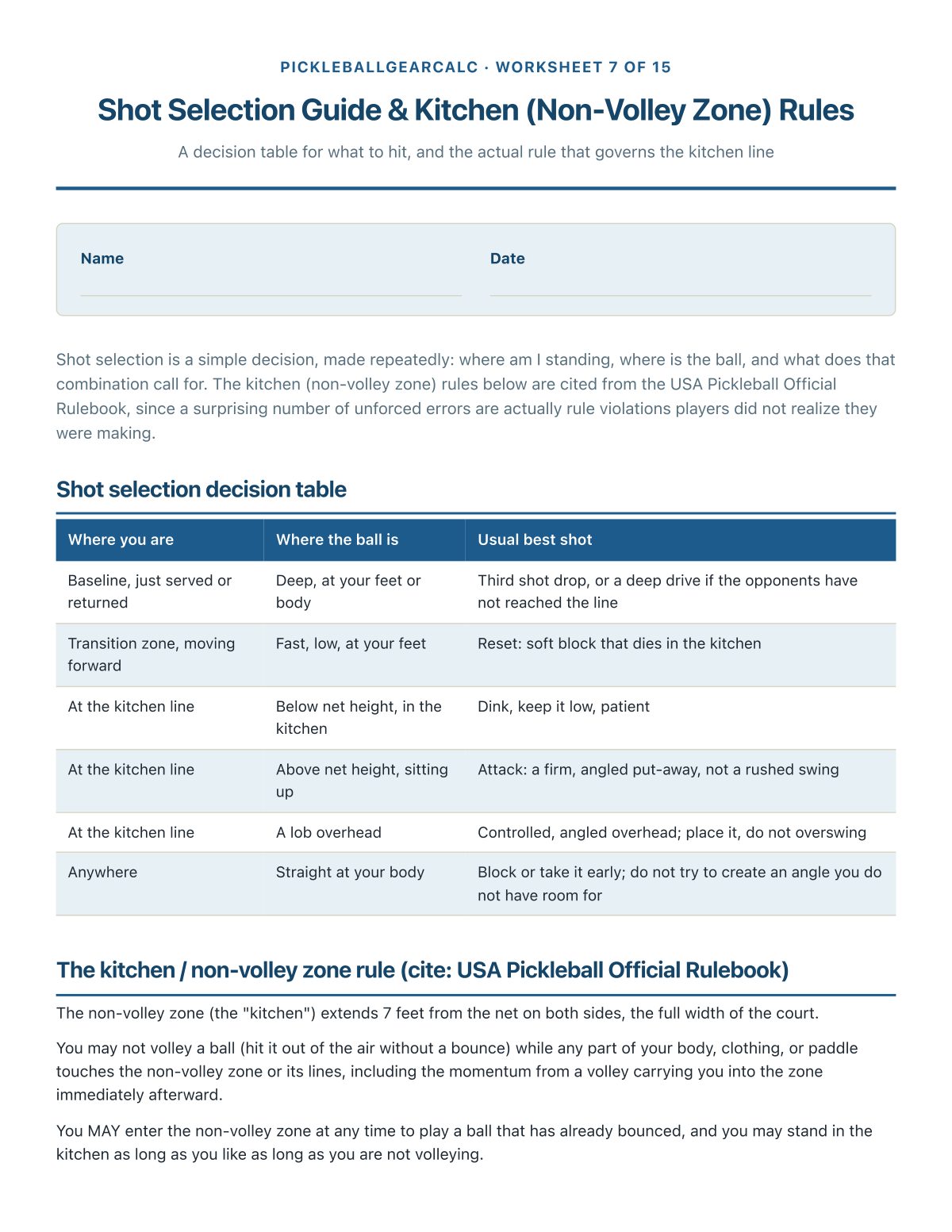 The shot selection decision table and the kitchen rule, cited