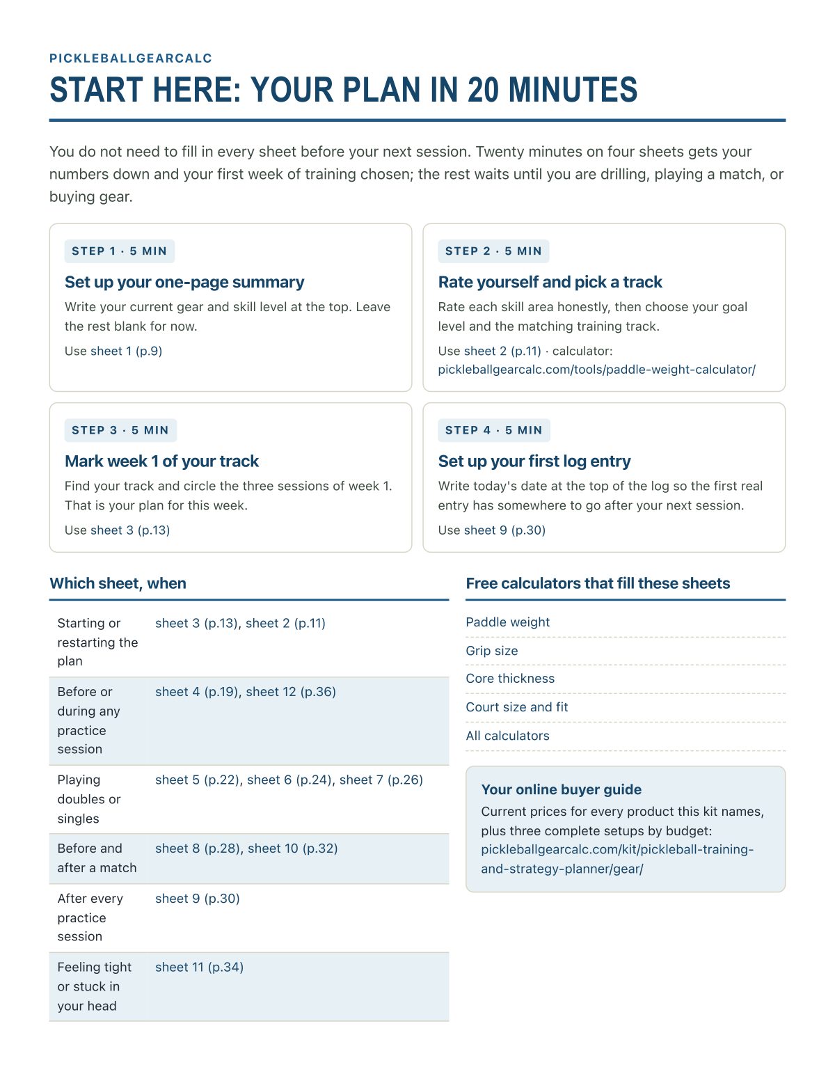 Start here: four sheets that set up your plan in 20 minutes